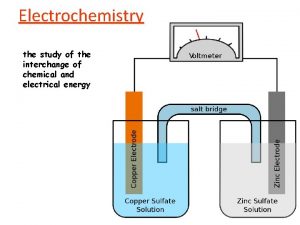 Electrochemistry the study of the interchange of chemical