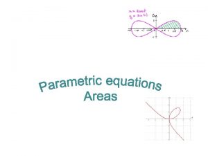 Parametric equations areas KUS objectives BAT Find the