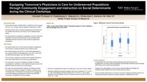 Equipping Tomorrows Physicians to Care for Underserved Populations