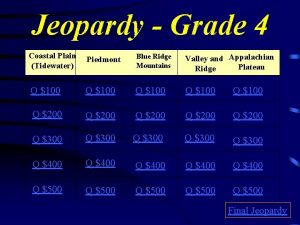 Jeopardy Grade 4 Coastal Plain Tidewater Piedmont Blue