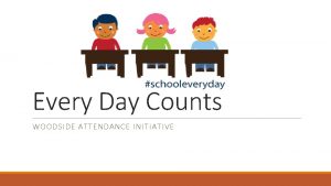 Every Day Counts WOODSIDE ATTENDANCE INITIATIVE Every Day