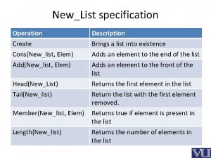 NewList specification Operation Create ConsNewlist Elem AddNewlist Elem