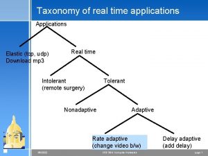 Taxonomy of real time applications Applications Elastic tcp