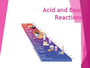 Acid and Base Reactions Conjugate AcidBase Pair Bronsted