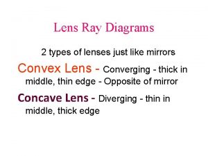 Lens Ray Diagrams 2 types of lenses just