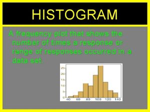 HISTOGRAM A frequency plot that shows the number