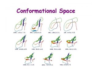 Conformational Space Conformational Space Conformation of a molecule