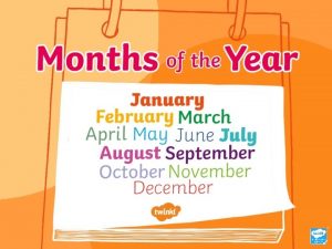Months of the Year Each year has 365