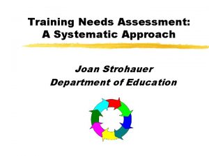 Training Needs Assessment A Systematic Approach Joan Strohauer