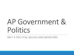 AP Government Politics UNIT 4 POLITICAL BELIEFS AND