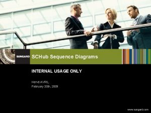 SCHub Sequence Diagrams INTERNAL USAGE ONLY Herv AVRIL