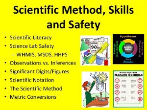 Scientific Method Skills and Safety Scientific Literacy Science