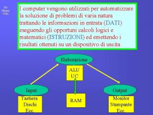 By Mimmo Gullo I computer vengono utilizzati per