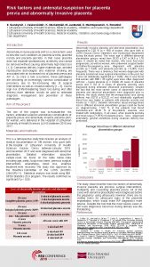 Risk factors and antenatal suspicion for placenta previa