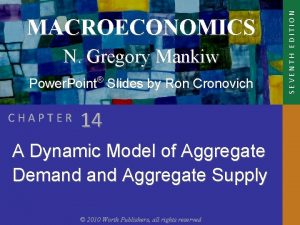 N Gregory Mankiw Power Point Slides by Ron