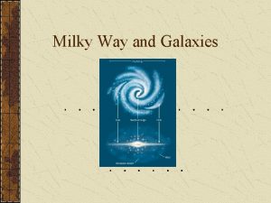 Milky Way and Galaxies v It is very