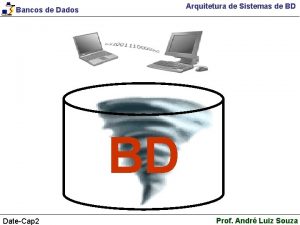 Arquitetura de Sistemas de BD Bancos de Dados