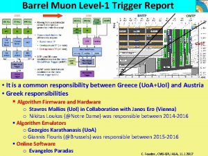 Barrel Muon Level1 Trigger Report It is a