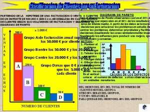 PARTIENDO DE LA HIPOTESIS DE UNA FACTURACION O