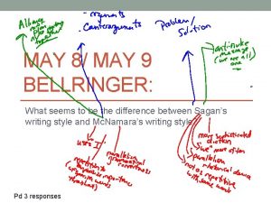 MAY 8 MAY 9 BELLRINGER What seems to