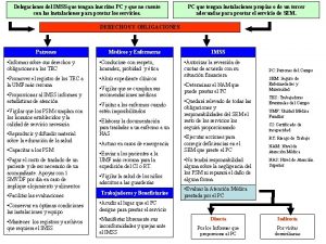 Delegaciones del IMSS que tengan inscritos PC y