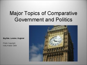 Major Topics of Comparative Government and Politics Big