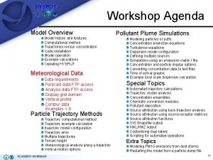 Workshop Agenda Model Overview Model history and features