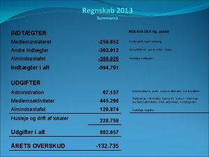 Regnskab 2013 Summarisk INDEHOLDER flg poster INDTGTER Medlemsrelateret