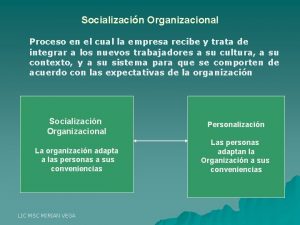 Socializacin Organizacional Proceso en el cual la empresa