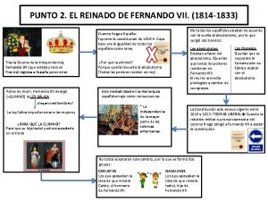 PUNTO 2 EL REINADO DE FERNANDO VII 1814