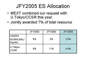 JFY 2005 ES Allocation MEXT combined our request