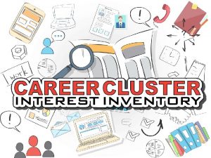 Career Cluster Interest Inventory UNDERSTANDING CAREER CLUSTERS 2