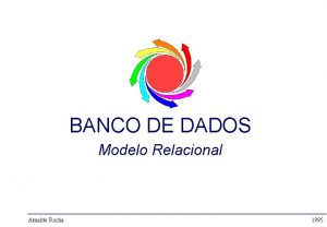 BANCO DE DADOS Modelo Relacional Arnaldo Rocha 1995