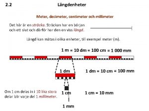 2 2 Lngdenheter Meter decimeter centimeter och millimeter