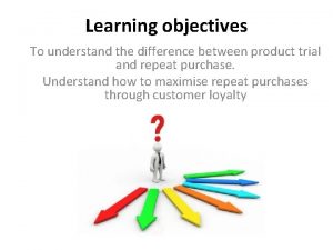 Learning objectives To understand the difference between product