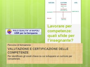 Lavorare per competenze quali sfide per linsegnante Percorso