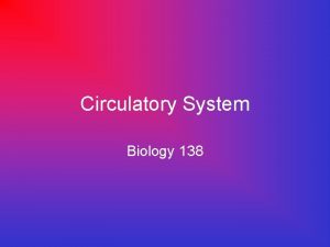 Circulatory System Biology 138 Circulatory System Overview Parts