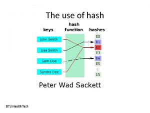 The use of hash Peter Wad Sackett Hash