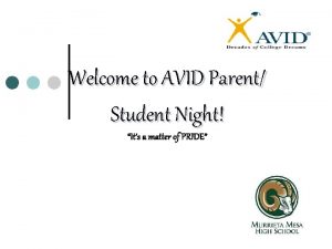 Welcome to AVID Parent Student Night Its a