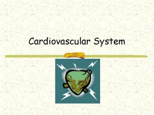 Cardiovascular System If your heart Beats about 70