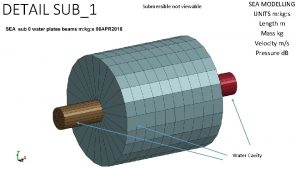 DETAIL SUB1 Submersible not viewable SEA MODELLING UNITS