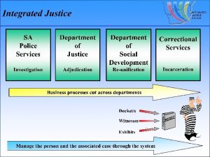 Integrated Justice System Steering Mechanism Victim Management Crime