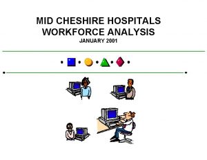 MID CHESHIRE HOSPITALS WORKFORCE ANALYSIS JANUARY 2001 WORKFORCE