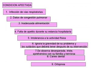 CONDICION AFECTADA 1 Infeccin de vas respiratorias 2