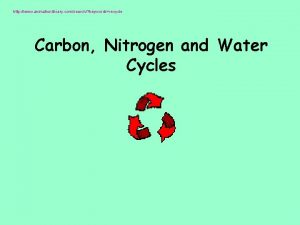 http www animationlibrary comsearch keywordsrecycle Carbon Nitrogen and