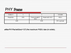 PHY Frame Octets 4 1 Preamble SFD SHR