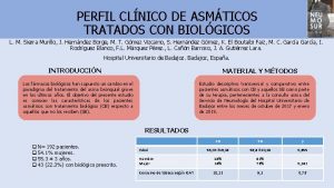 PERFIL CLNICO DE ASMTICOS TRATADOS CON BIOLGICOS L