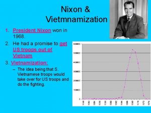 Nixon Vietmnamization 1 President Nixon won in 1968