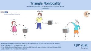 Triangle Nonlocality Genuine quantum triangle nonlocality and Finner