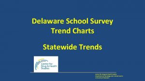 Delaware School Survey Trend Charts Statewide Trends Center